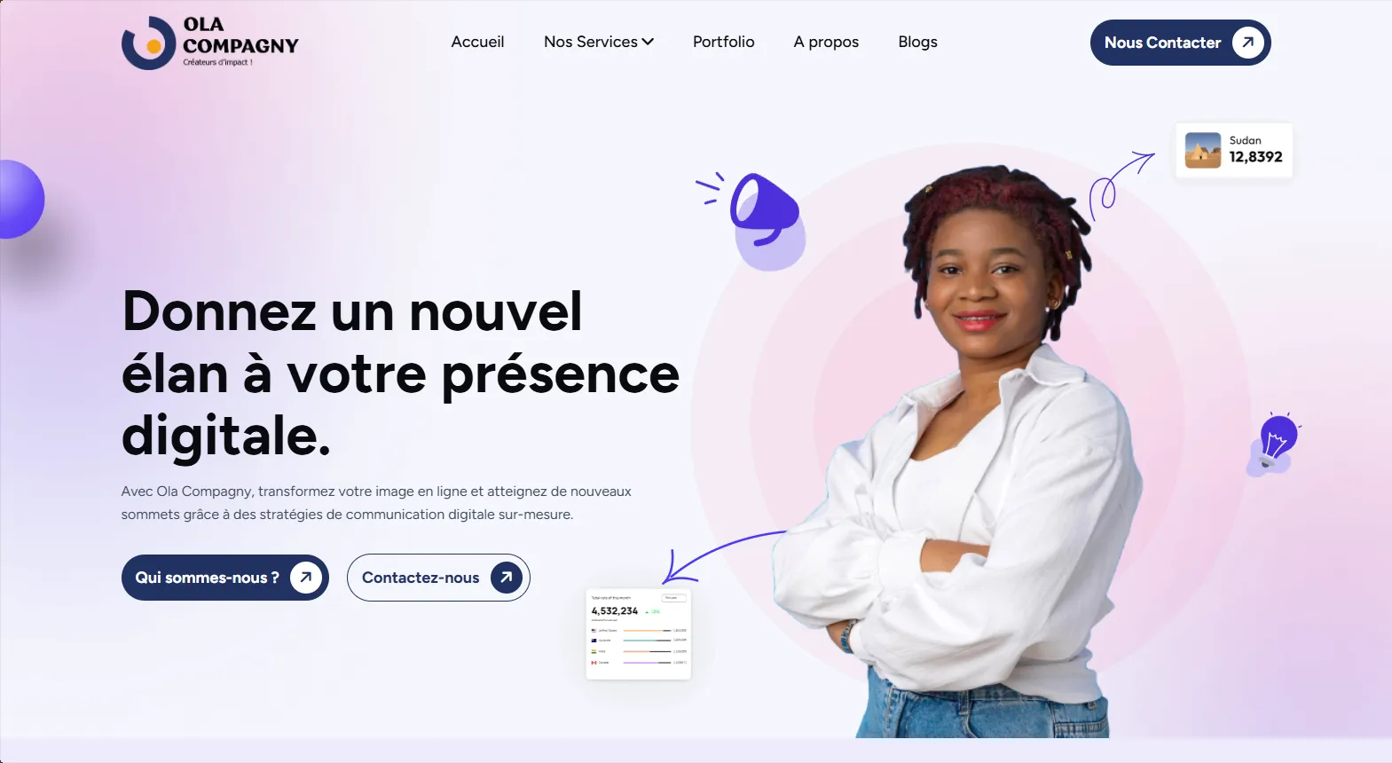 Site d’Ola Compagny